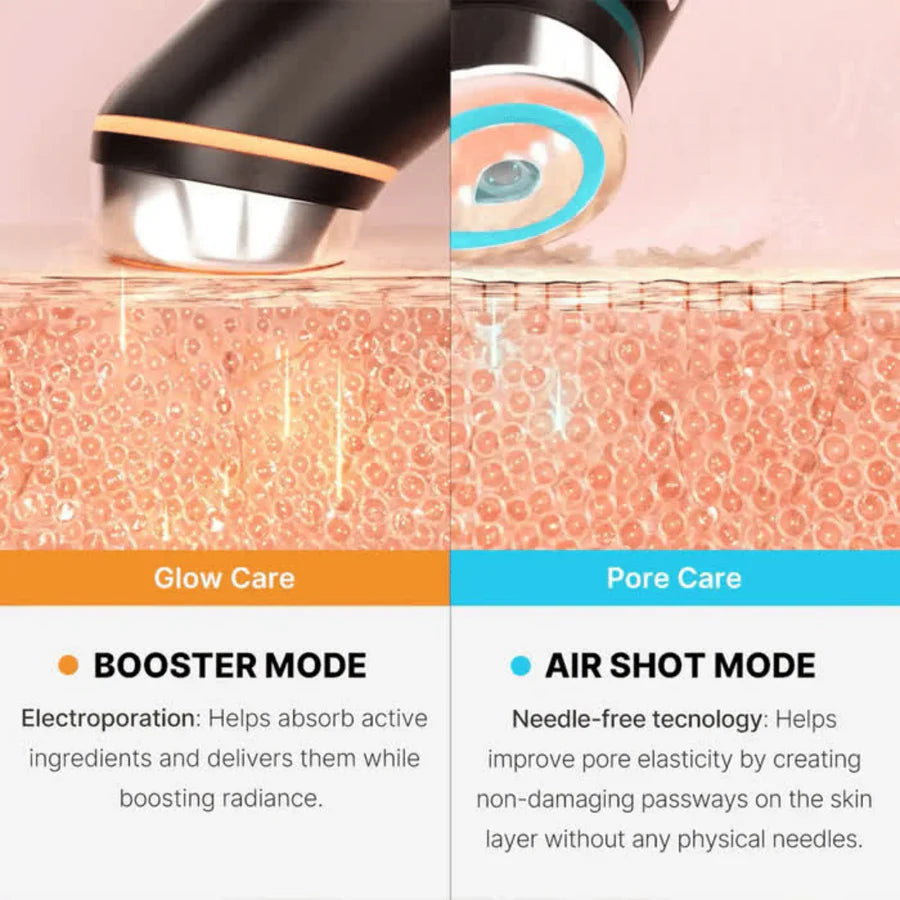 Medicube AGE-R BOOSTER PRO | 6-in-1 Glass Skin Total Care Device - Pre-order