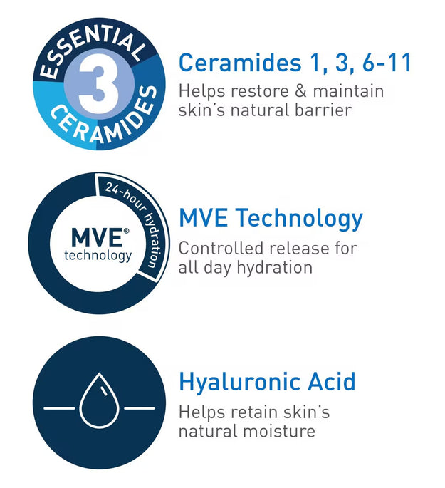 Cerave Daily Moisturizing Face and Body Lotion for Balanced to Dry Skin