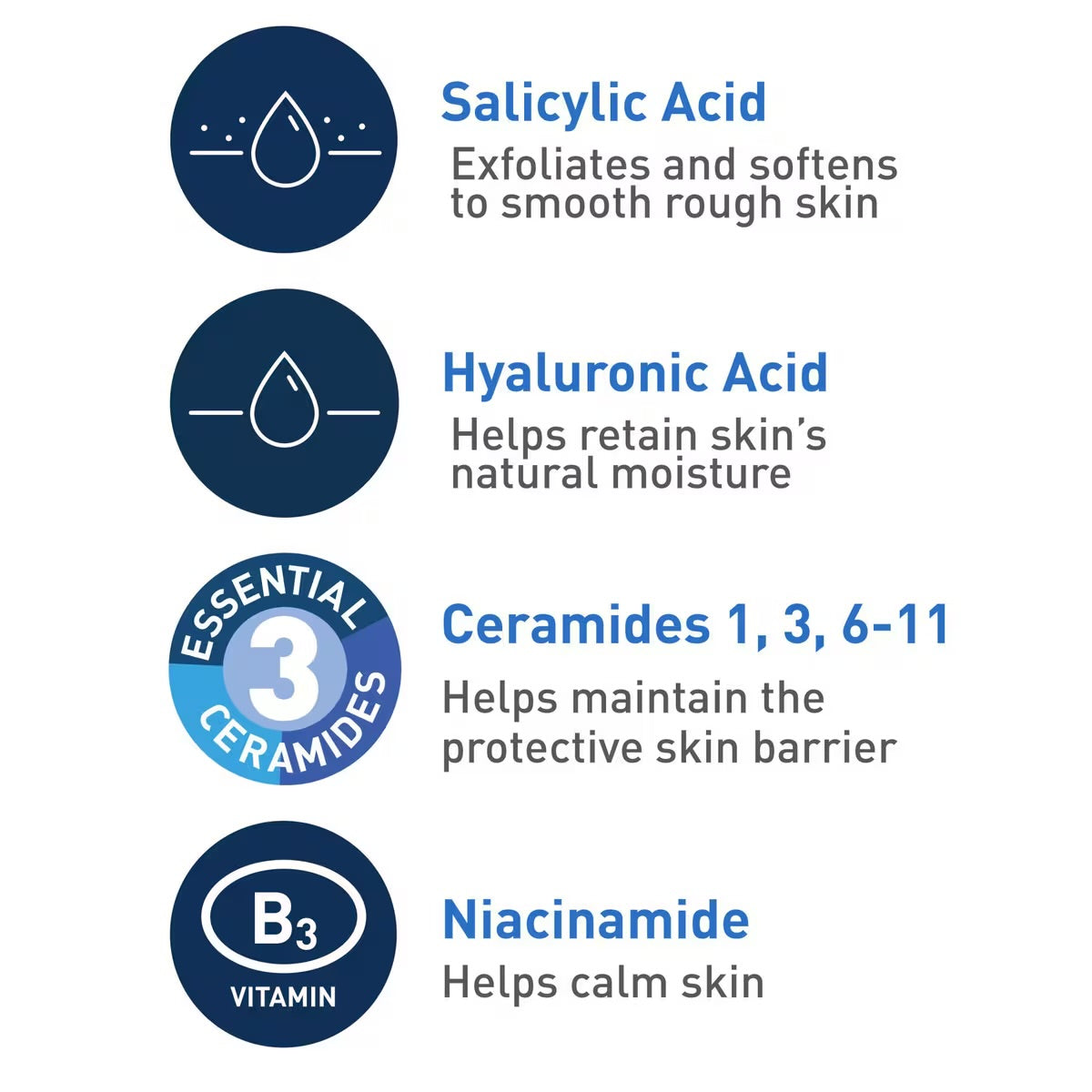 Cerave Renewing SA Cleanser, Salicylic Acid Face Wash for Balanced Skin