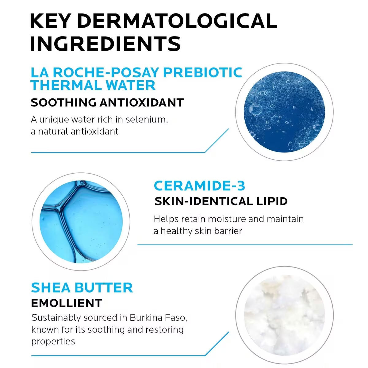 La Roche-Posay Lipikar AP+M Triple Repair Body Moisturizing Cream for Dry Skin 400ml