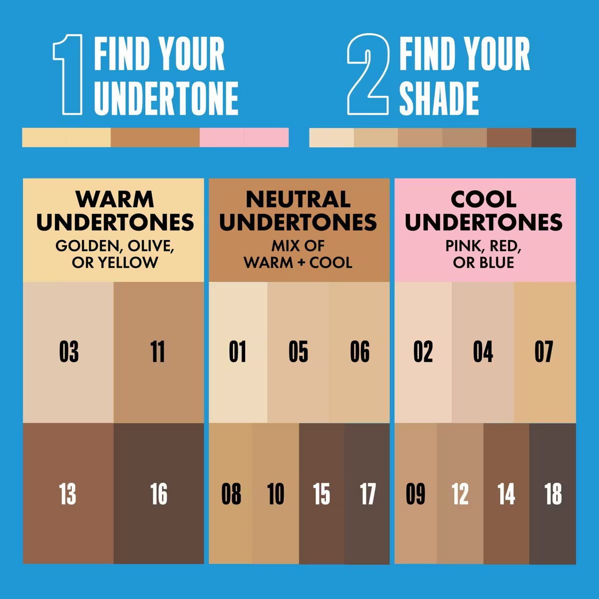 NYX Pro Fix Stick Color Correcting Concealers