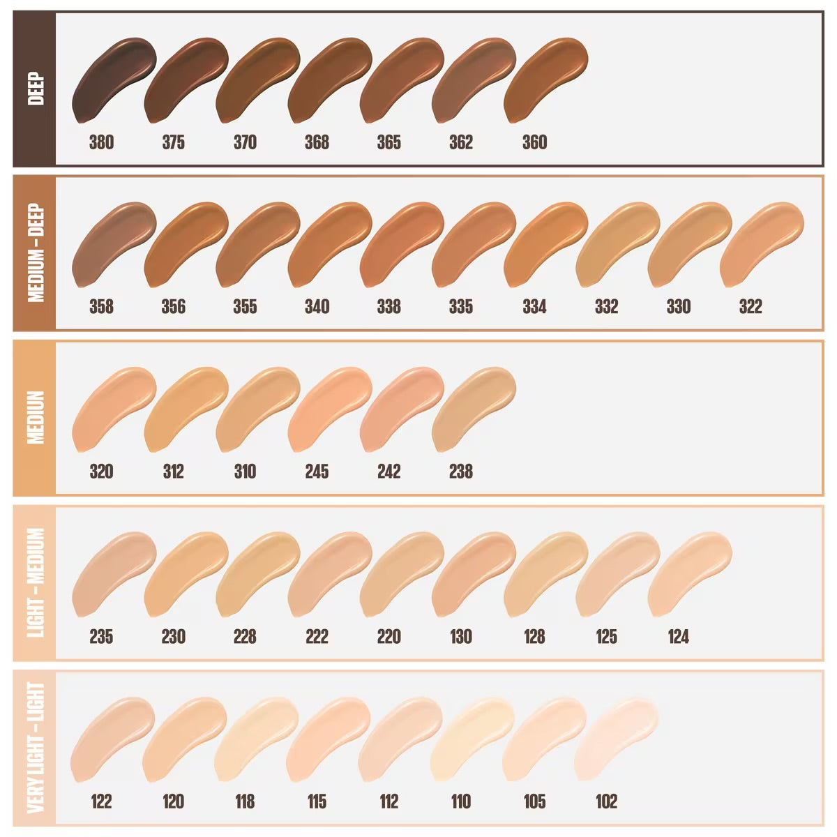 Maybelline_Fit_Me_Foundation_Swatches