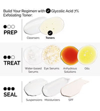 The Ordinary Glycolic Acid Texture and Swatch
